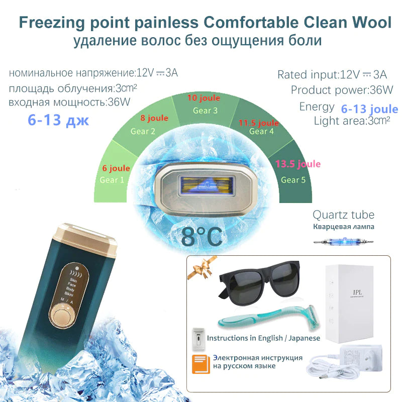 InstaRelief™ Laser Hair Removal Device Ice Cooling