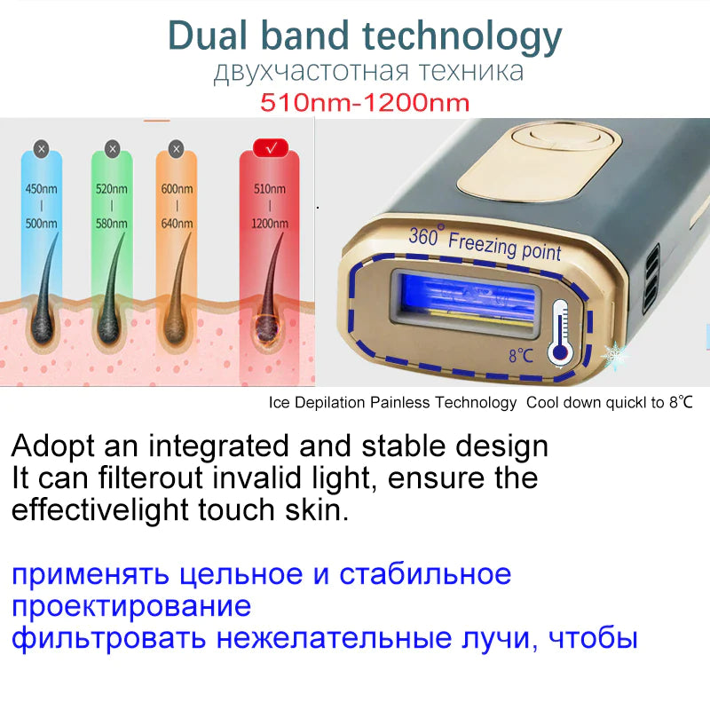 InstaRelief™ Laser Hair Removal Device Ice Cooling